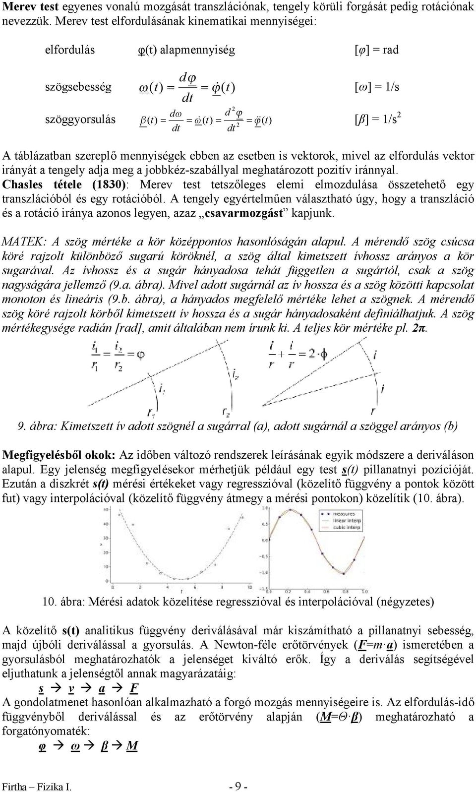 dt A táblázatban szeeplő mennyiségek ebben az esetben is vektook, mivel az elfodulás vekto iányát a tengely adja meg a jobbkéz-szabállyal megatáozott pozitív iánnyal.