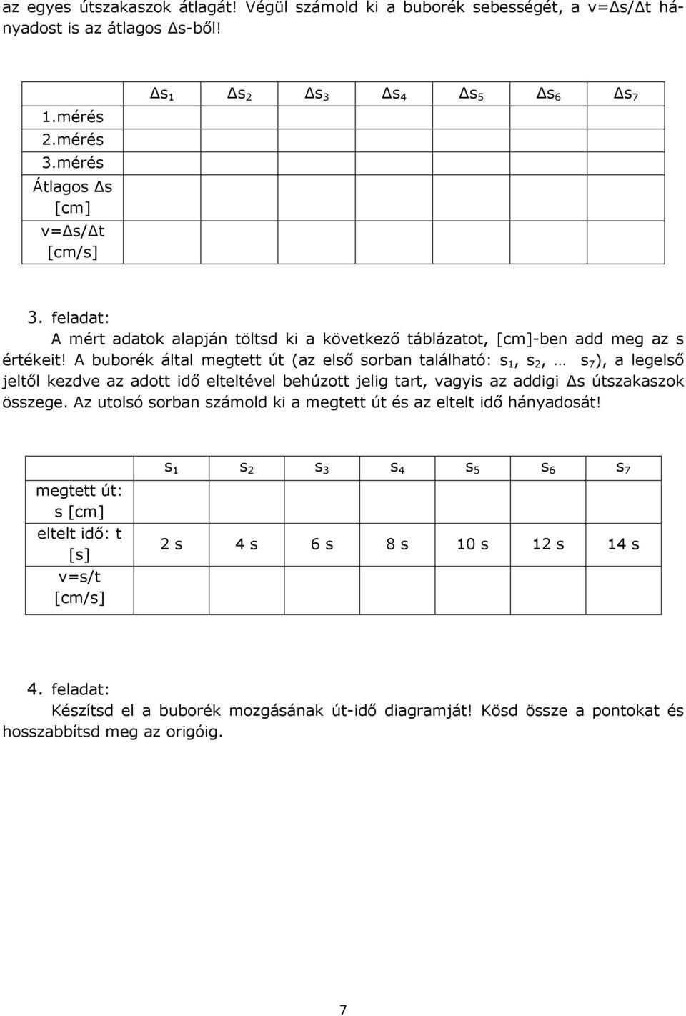 A buborék által megtett út (az első sorban található: s 1, s 2, s 7 ), a legelső jeltől kezdve az adott idő elteltével behúzott jelig tart, vagyis az addigi Δs útszakaszok összege.