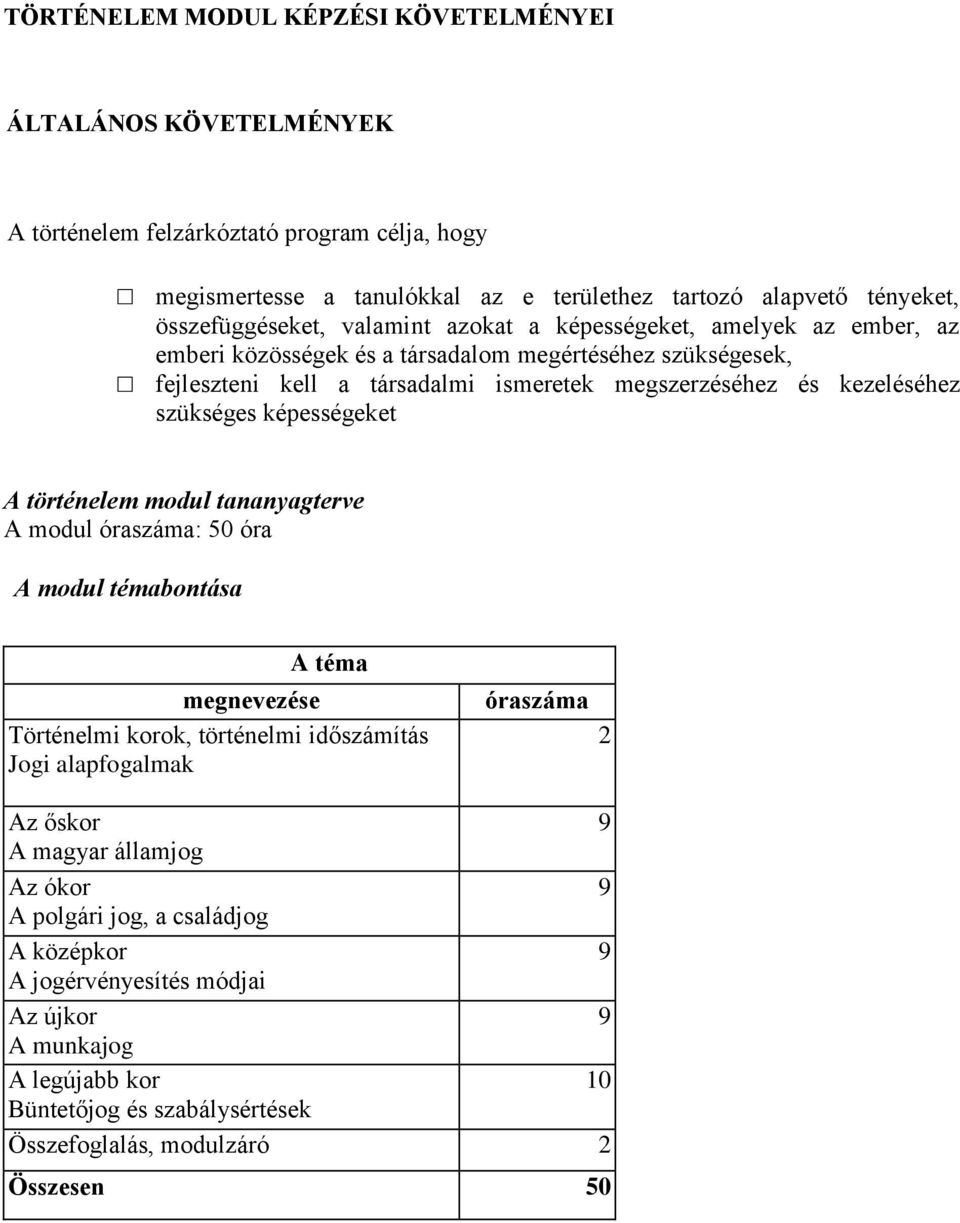 kezeléséhez szükséges képességeket A történelem modul tananyagterve A modul óraszáma: 50 óra A modul témabontása A téma megnevezése Történelmi korok, történelmi időszámítás Jogi alapfogalmak