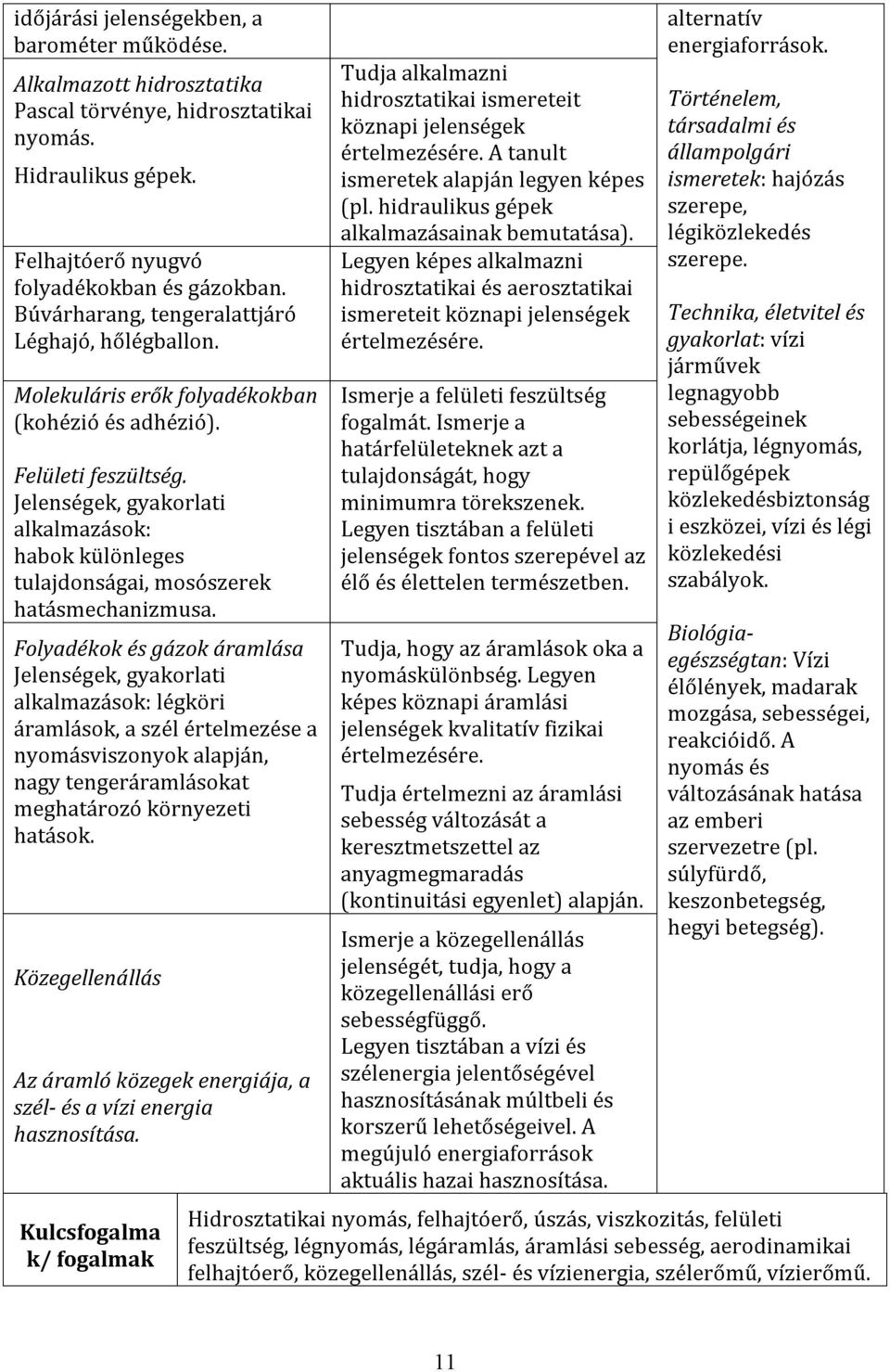 Jelenségek, gyakorlati alkalmazások: habok különleges tulajdonságai, mosószerek hatásmechanizmusa.