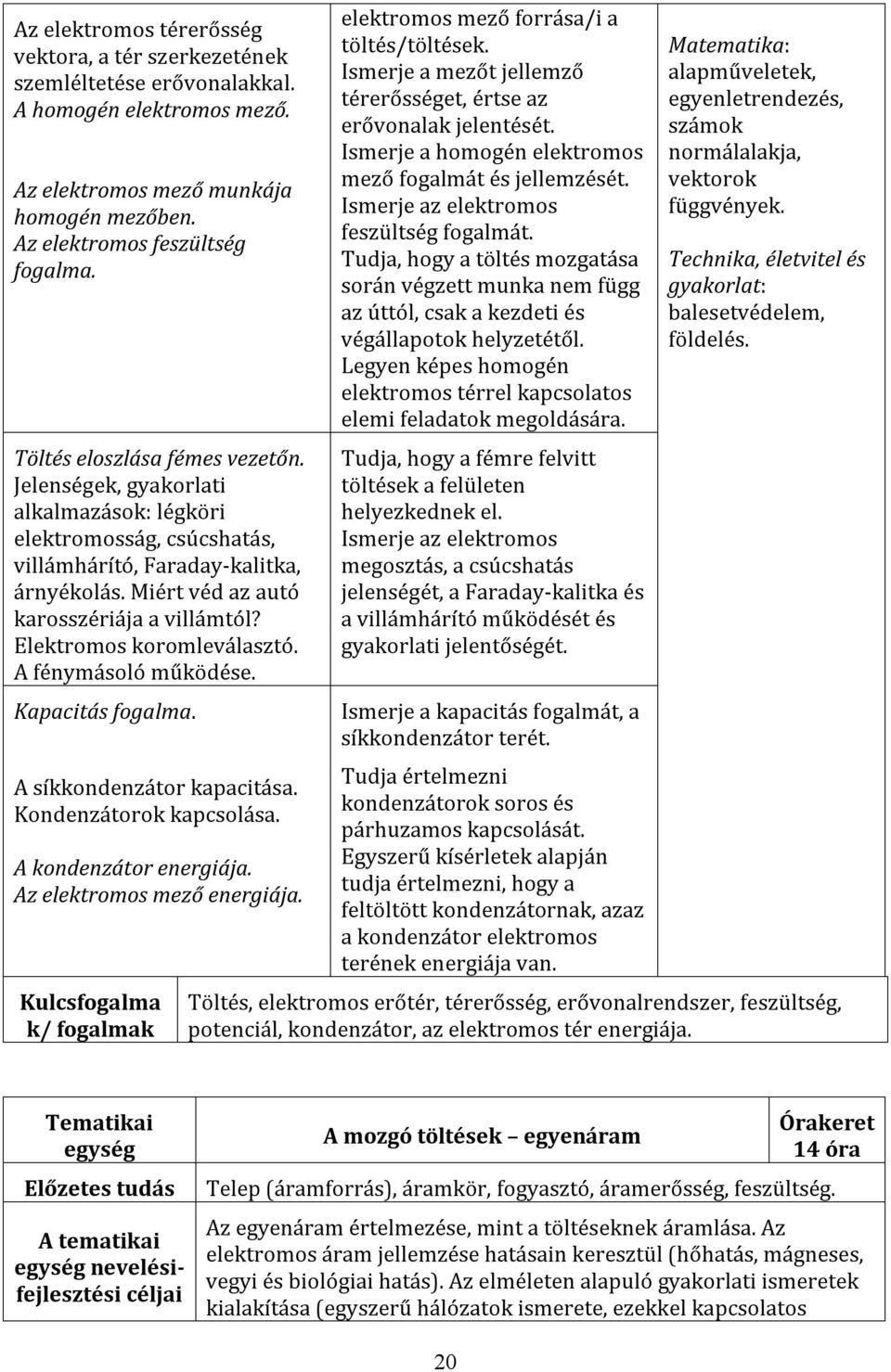 Elektromos koromleválasztó. A fénymásoló működése. Kapacitás fogalma. A síkkondenzátor kapacitása. Kondenzátorok kapcsolása. A kondenzátor energiája. Az elektromos mező energiája.