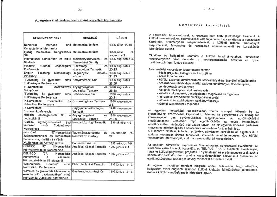 augusztus 4- Students Nemzetközi Osztály 9. Wadlaw Európai Joghallgatói Büntetőjogi és 1996.augusztus Konferencia Kriminológiai Tanszék 20-25. English Teaching Methodology Idegennyelvi Oktatási 1996.