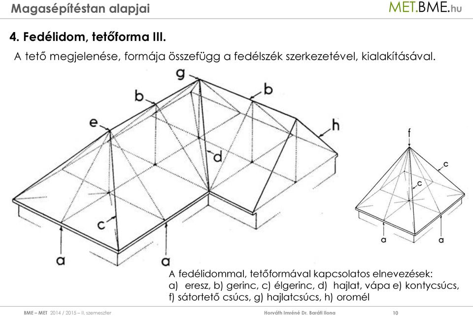 kialakításával.