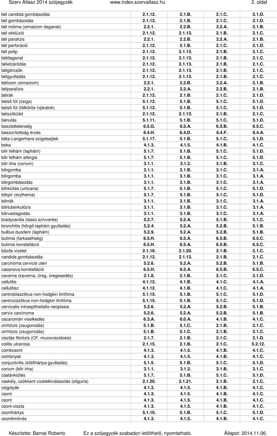 1.12. 2.1.13. 2.1.B. 2.1.C. bélgörcsök 2.1.12. 2.1.13. 2.1.B. 2.1.C. bélgyulladás 2.1.12. 2.1.13. 2.1.B. 2.1.C. bélizom (simaizom) 2.2.1. 2.2.B. 2.2.A. 2.1.B. bélparalízis 2.2.1. 2.2.A. 2.2.B. 2.1.B. bélrák 2.