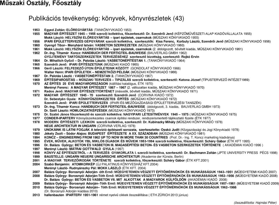 kollektíva, szerkesztők: Kiss Ferenc, Korbuly László, Szendrői Jenő (MŰSZAKI KÖNYVKIADÓ 1956) 1960 Gyengő Tibor Menyhárd István: VASBETON SZERKEZETEK (MŰSZAKI KÖNYVKIADÓ 1960) 1961 Mokk László: