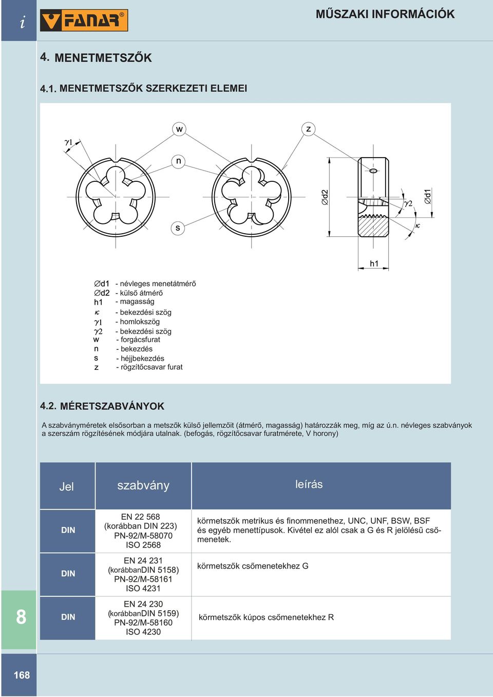 (befogás, rögzítõcsavar furatmérete, V horony) Jel szabvány leírás EN 22 568 (korábban DIN 223) körmetszõk metrikus és finommenethez, UNC, UNF, BSW, BSF és egyéb