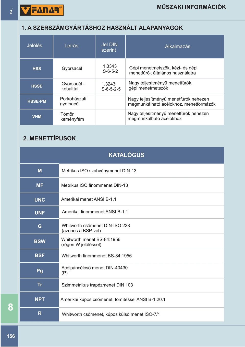 menetformázók Nagy teljesítményû menetfúrók nehezen megmunkálható acélokhoz 2. MENETTÍPUSOK KATALÓGUS Metrikus ISO szabványmenet DIN-13 Metrikus ISO finommenet DIN-13 Amerikai menet ANSI B-1.