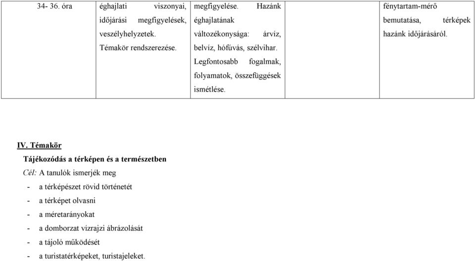 Témakör Tájékozódás a térképen és a természetben Cél: A tanulók ismerjék meg - a térképészet rövid történetét - a térképet olvasni - a