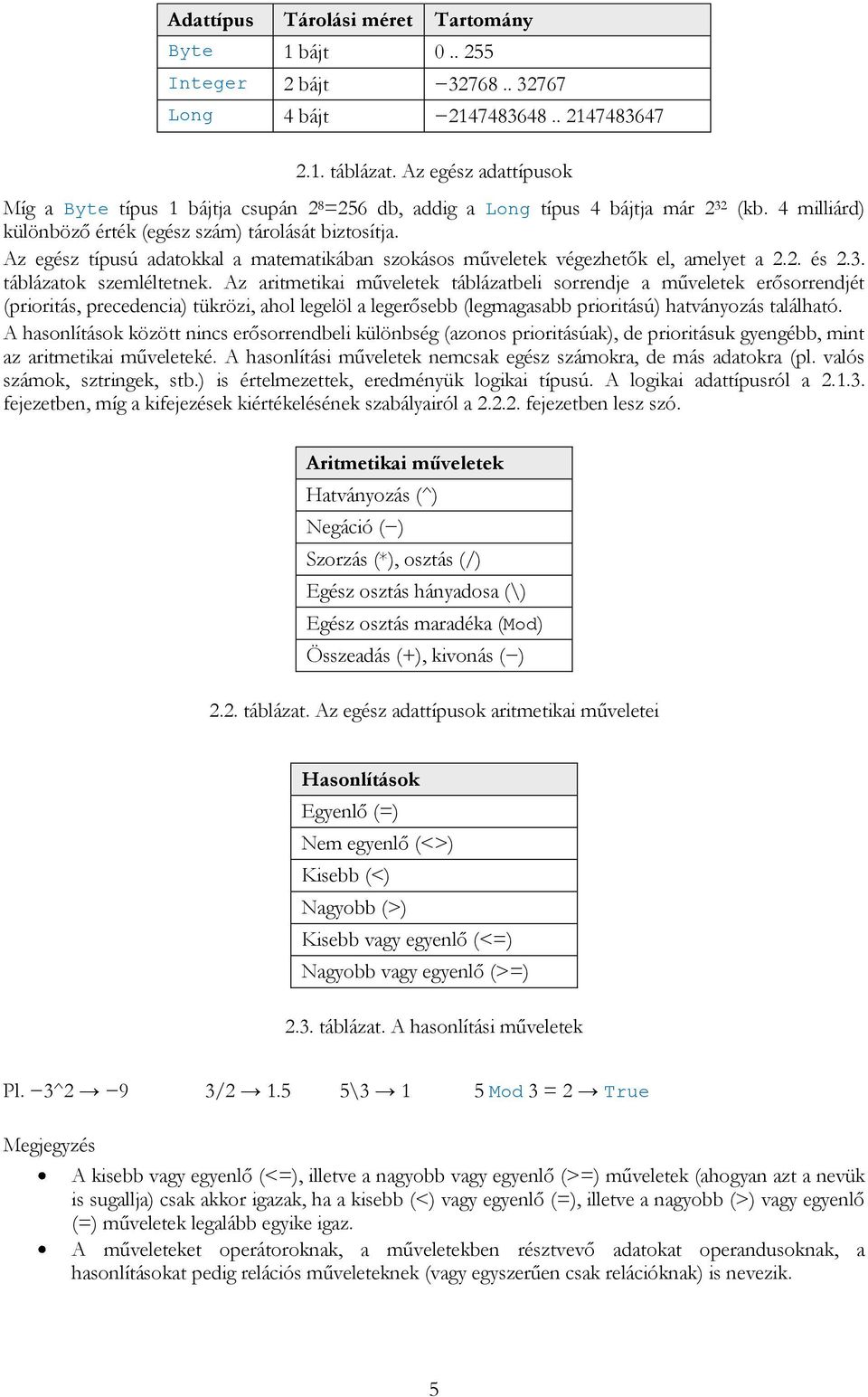 Az egész típusú adatokkal a matematikában szokásos műveletek végezhetők el, amelyet a 2.2. és 2.3. táblázatok szemléltetnek.