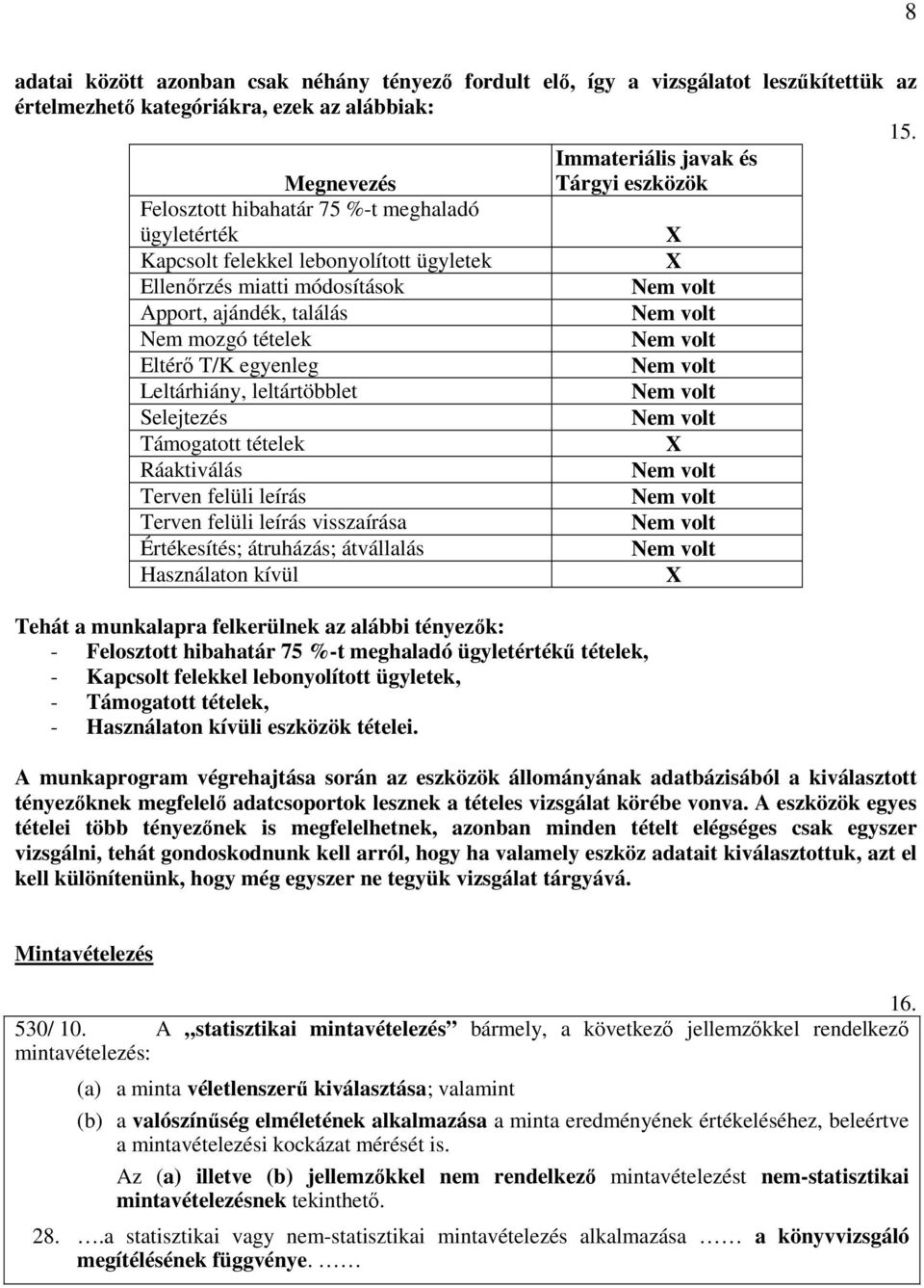 találás Nem volt Nem mozgó tételek Nem volt Eltérı T/K egyenleg Nem volt Leltárhiány, leltártöbblet Nem volt Selejtezés Nem volt Támogatott tételek X Ráaktiválás Nem volt Terven felüli leírás Nem