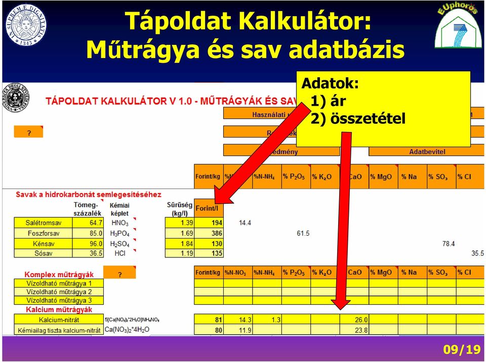 Adatok: 1) ár