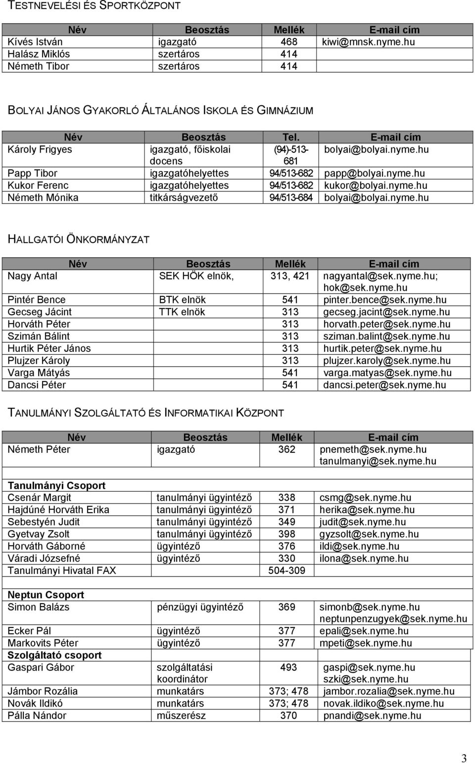 nyme.hu Németh Mónika titkárságvezető 94/513-684 bolyai@bolyai.nyme.hu HALLGATÓI ÖNKORMÁNYZAT Nagy Antal SEK HÖK elnök, 313, 421 nagyantal@sek.nyme.hu; hok@sek.nyme.hu Pintér Bence BTK elnök 541 pinter.