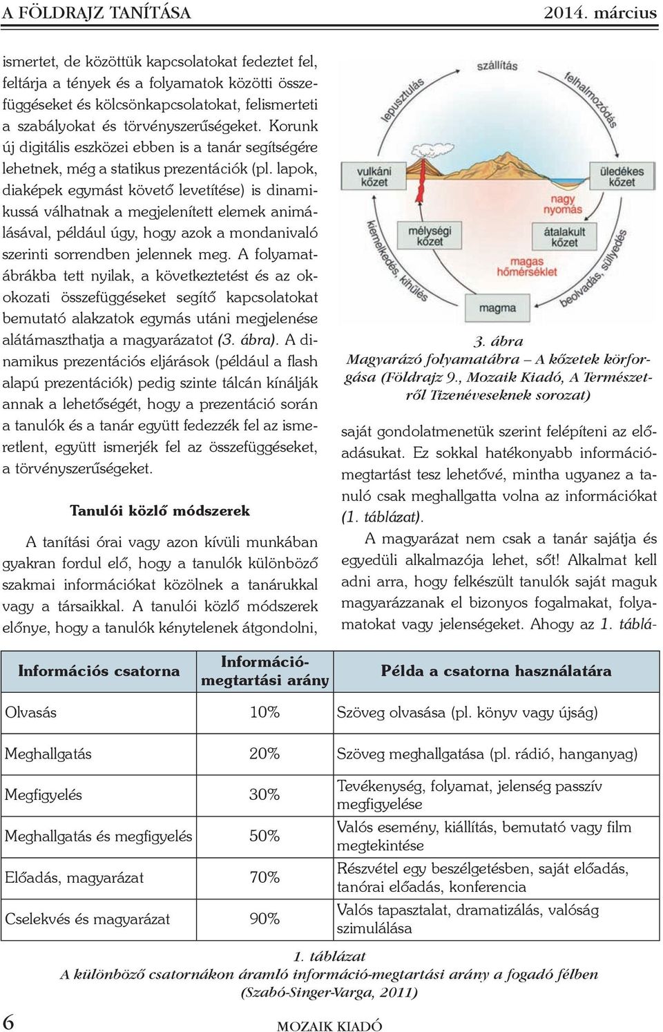 Korunk új digitális eszközei ebben is a tanár segítségére lehetnek, még a statikus prezentációk (pl.