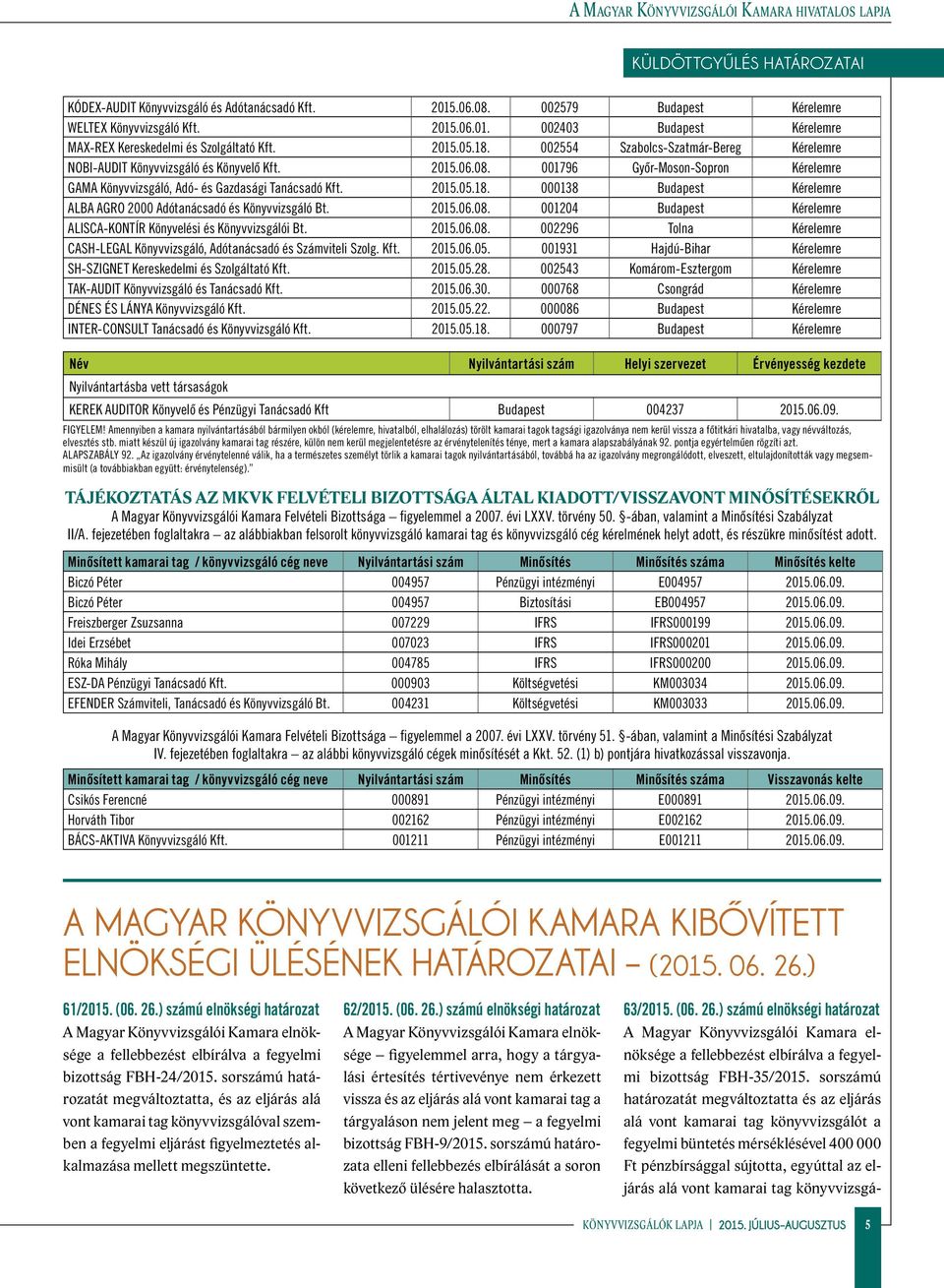 2015.06.08. 001204 Budapest Kérelemre ALISCA-KONTÍR Könyvelési és Könyvvizsgálói Bt. 2015.06.08. 002296 Tolna Kérelemre CASH-LEGAL Könyvvizsgáló, Adótanácsadó és Számviteli Szolg. Kft. 2015.06.05.