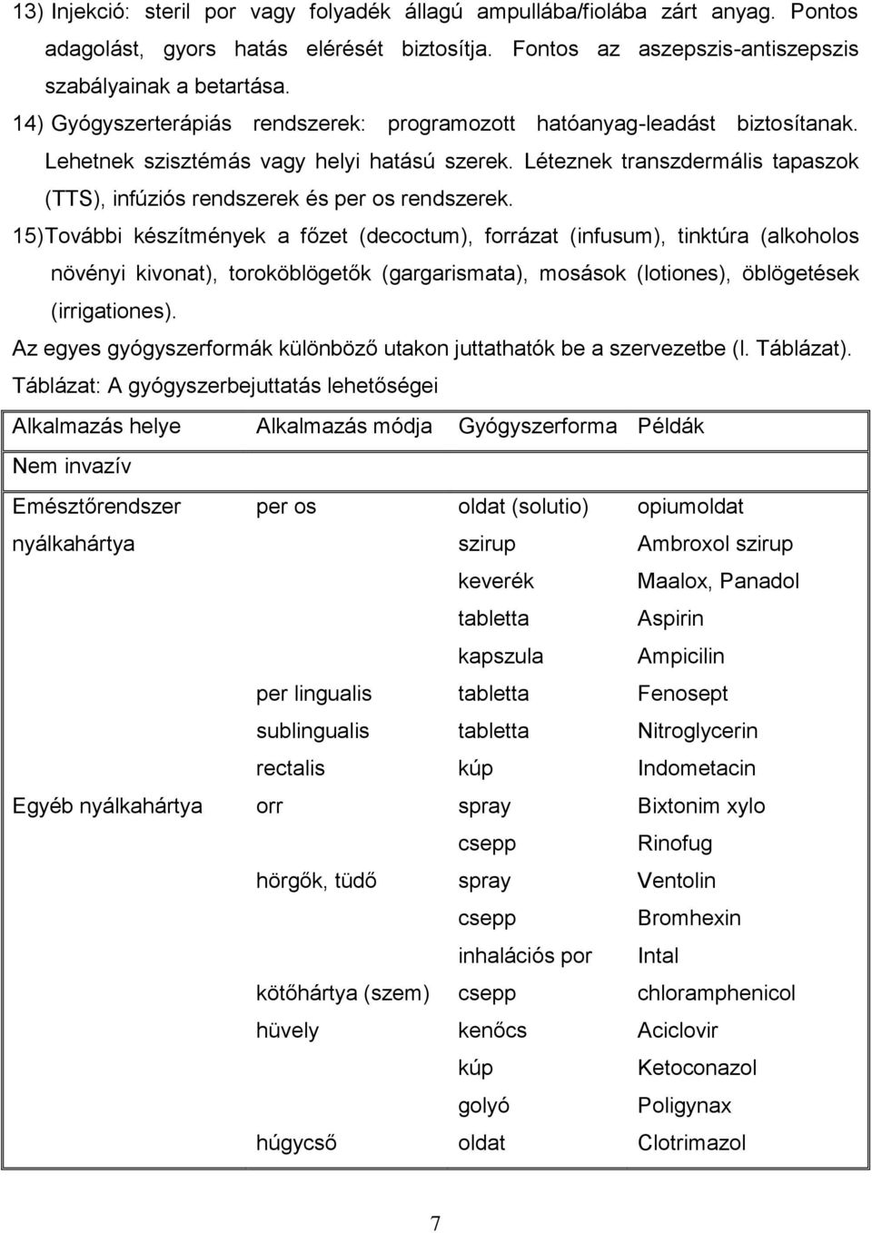 Léteznek transzdermális tapaszok (TTS), infúziós rendszerek és per os rendszerek.