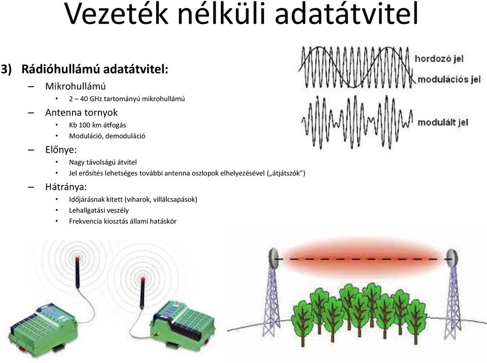 átvitel Jel erősítés lehetséges további antenna oszlopok elhelyezésével ( átjátszók )