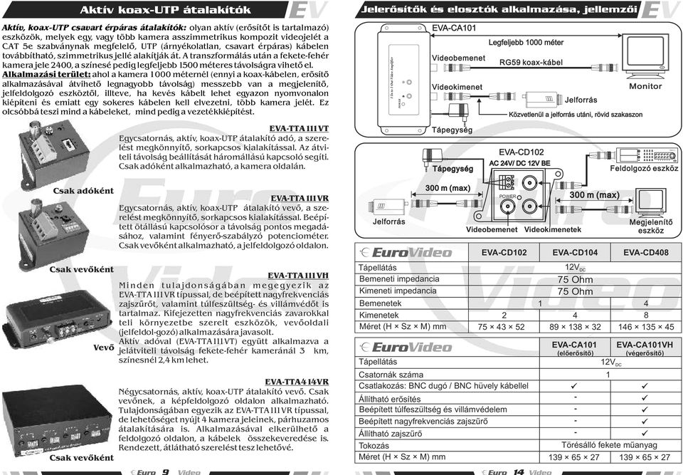 A transzformálás után a feketefehér kamera jele 400, a színesé pedig legfeljebb 500 méteres távolságra vihetõ el.