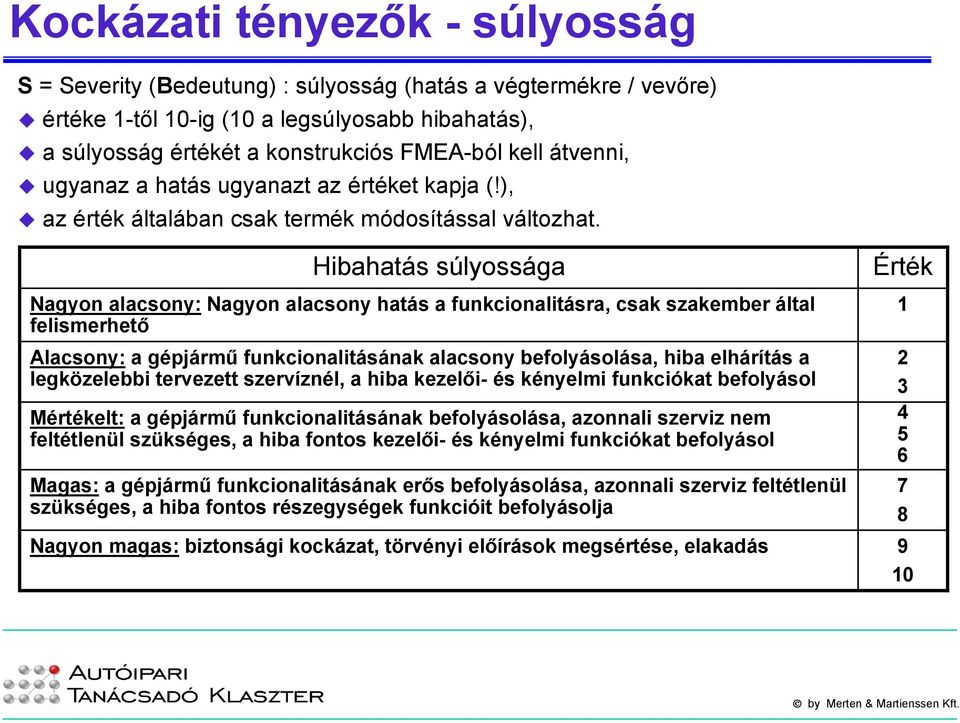 Hibahatás súlyossága Nagyon alacsony: Nagyon alacsony hatás a funkcionalitásra, csak szakember által felismerhető Alacsony: a gépjármű funkcionalitásának alacsony befolyásolása, hiba elhárítás a