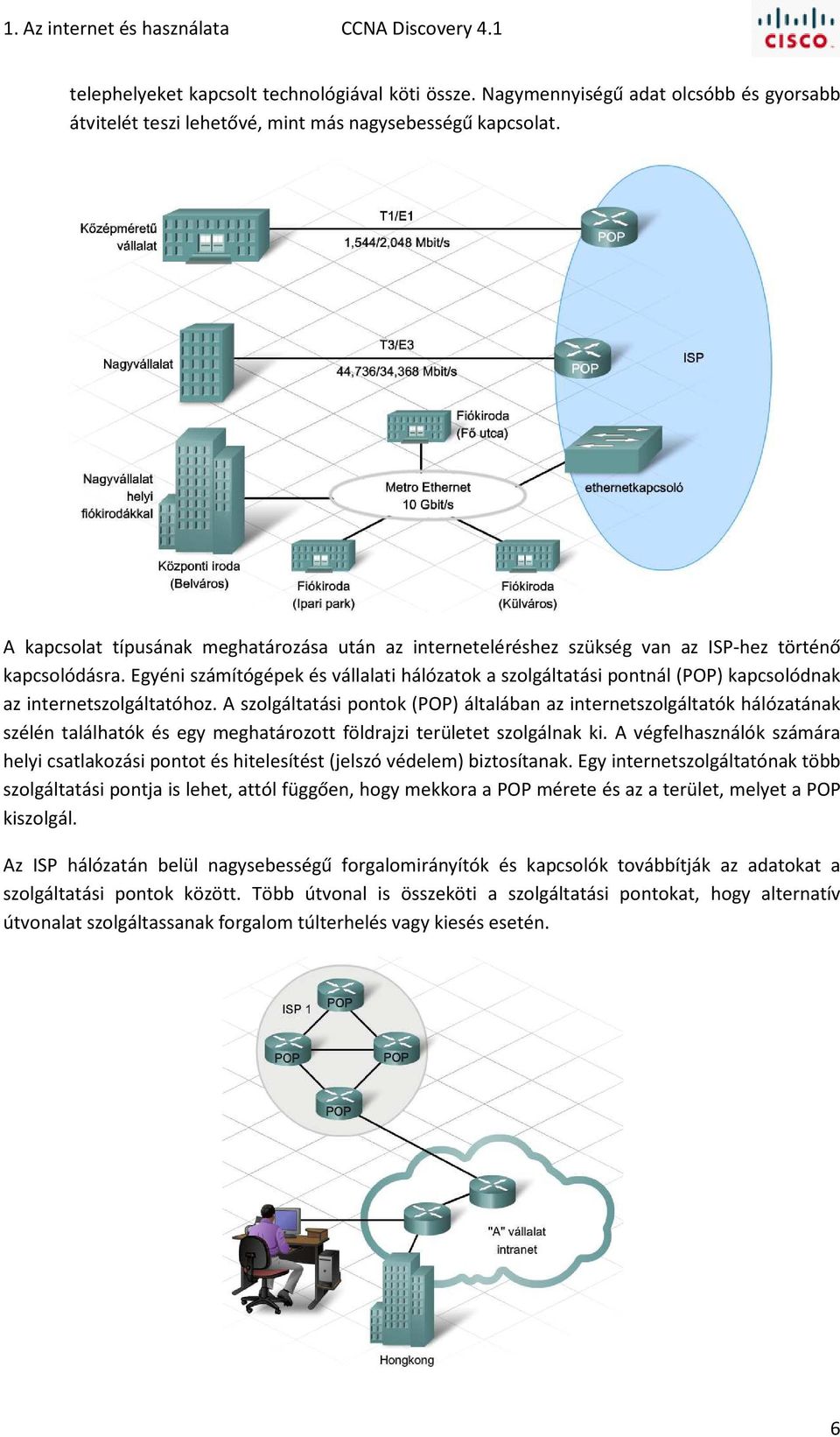 Egyéni számítógépek és vállalati hálózatok a szolgáltatási pontnál (POP) kapcsolódnak az internetszolgáltatóhoz.