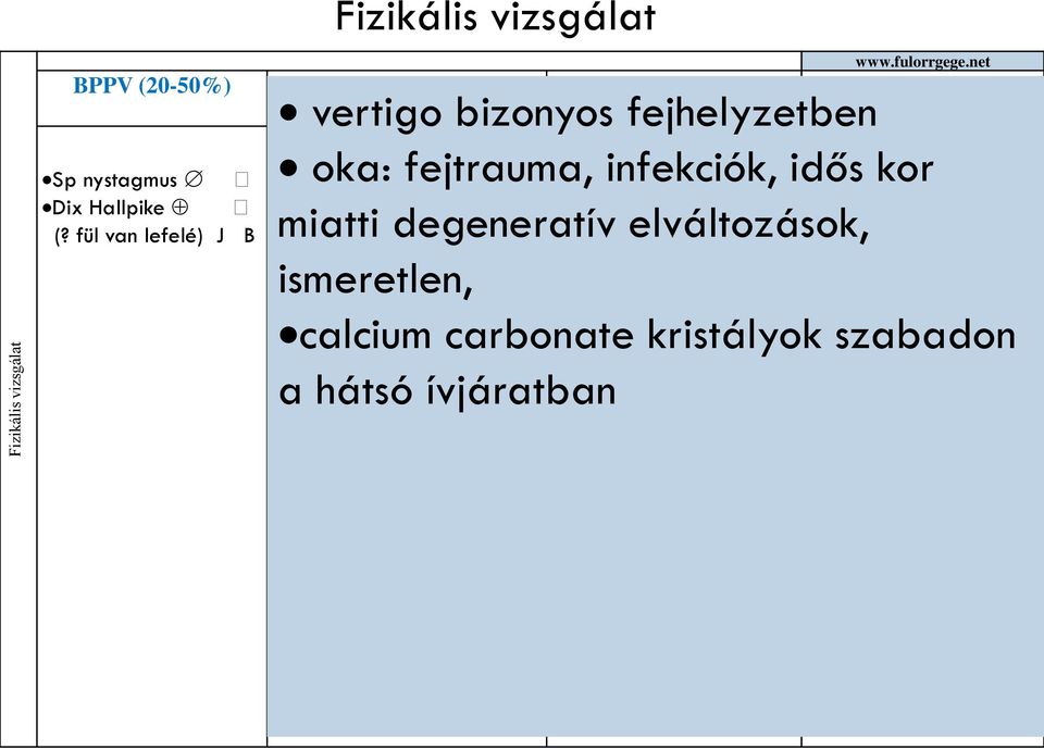 Nyelvcsúcs deviál Vertikális nysatgmus szem mozg.egyenetlen www.fulorrgege.