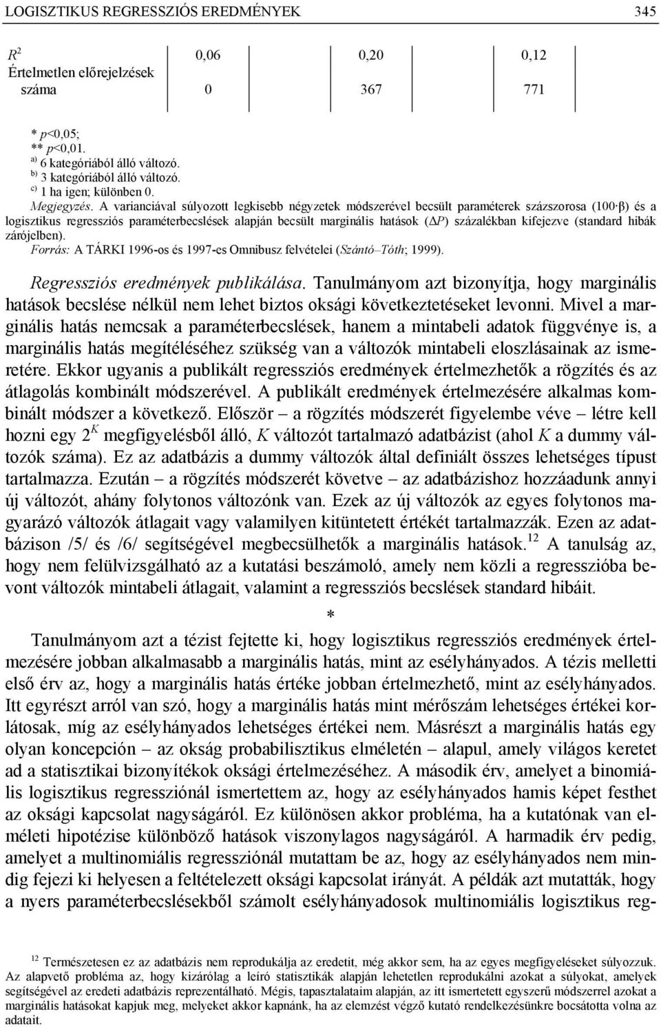 A varianciával súlyozott legkisebb négyzetek módszerével becsült paraméterek százszorosa (100 β) és a logisztikus regressziós paraméterbecslések alapján becsült marginális hatások (ΔP) százalékban