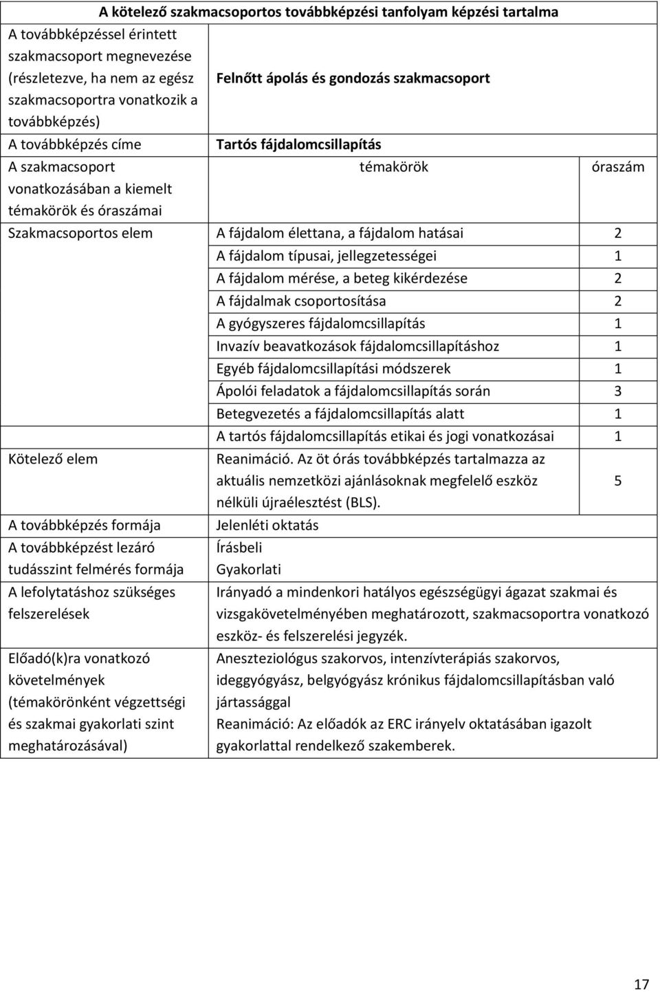 fájdalmak csoportosítása 2 A gyógyszeres fájdalomcsillapítás 1 Invazív beavatkozások fájdalomcsillapításhoz 1 Egyéb fájdalomcsillapítási módszerek 1 Ápolói feladatok a fájdalomcsillapítás során 3