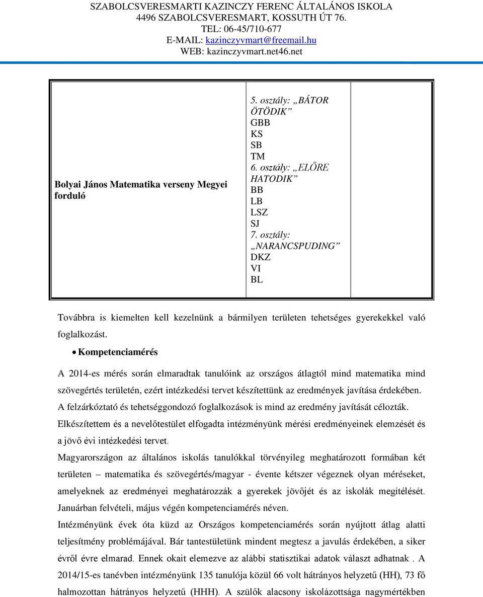 Kompetenciamérés A 2014-es mérés során elmaradtak tanulóink az országos átlagtól mind matematika mind szövegértés területén, ezért intézkedési tervet készítettünk az eredmények javítása érdekében.