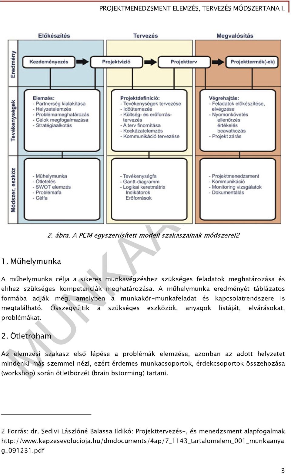 A műhelymunka eredményét táblázatos formába adják meg, amelyben a munkakör-munkafeladat és kapcsolatrendszere is megtalálható.