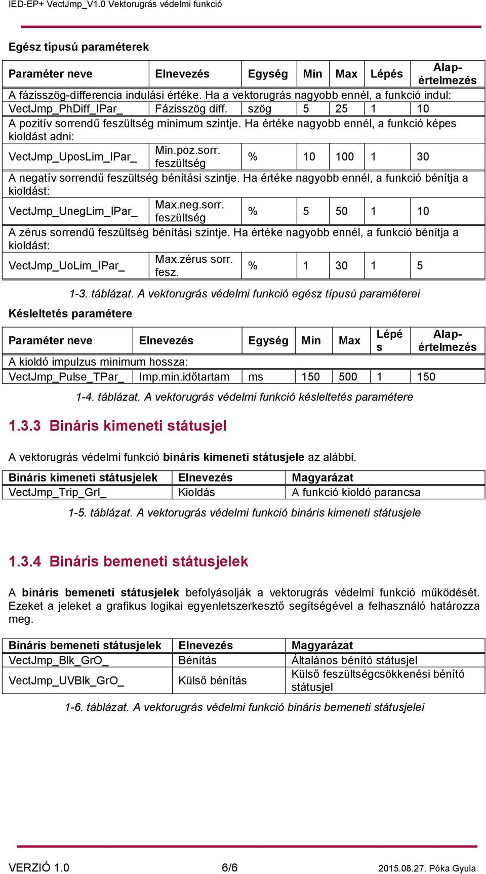 táblázat. A vektorugrás védelmi funkció késleltetés paramétere 1.3.3 Bináris kimeneti státusjel A vektorugrás védelmi funkció bináris kimeneti státusjele az alábbi.