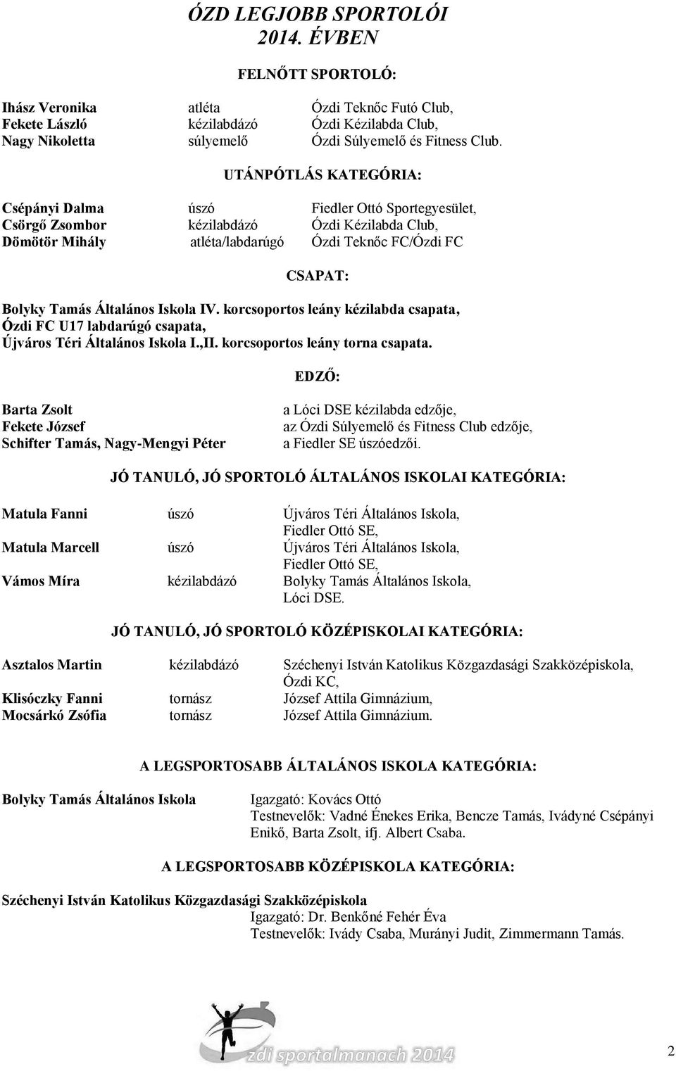 Általános Iskola IV. korcsoportos leány kézilabda csapata, Ózdi FC U17 labdarúgó csapata, Újváros Téri Általános Iskola I.,II. korcsoportos leány torna csapata.