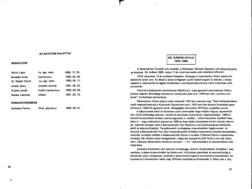 A Matematikai Tanszék volt vezetője, a Nehézipari Műszaki Egyetem volt rektorhelyettese életének 64. évében 1980. május 17-én rövid szenvedés után váratlanul elhunyt. 1916.