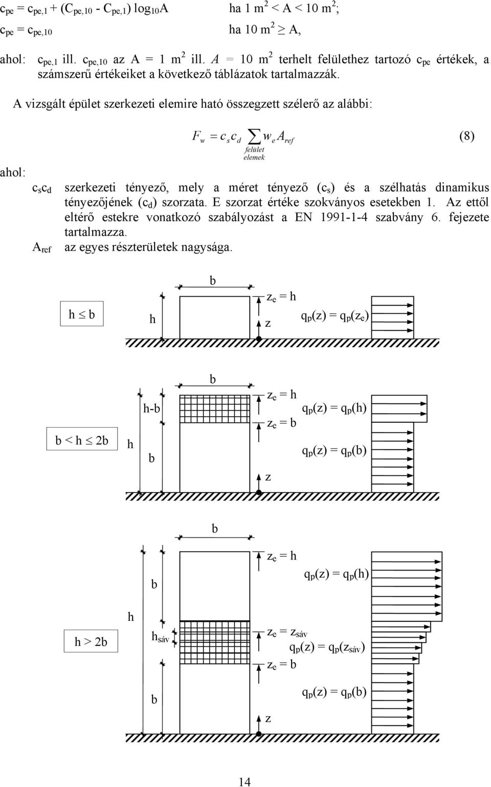 A vizsgált épület szerezeti elemire ható összegzett szélerő az alábbi: ahol: c s c A ref F = c c w A (8) w s felület eleme e szerezeti tényező, mely a méret tényező (c s ) és a szélhatás inamius