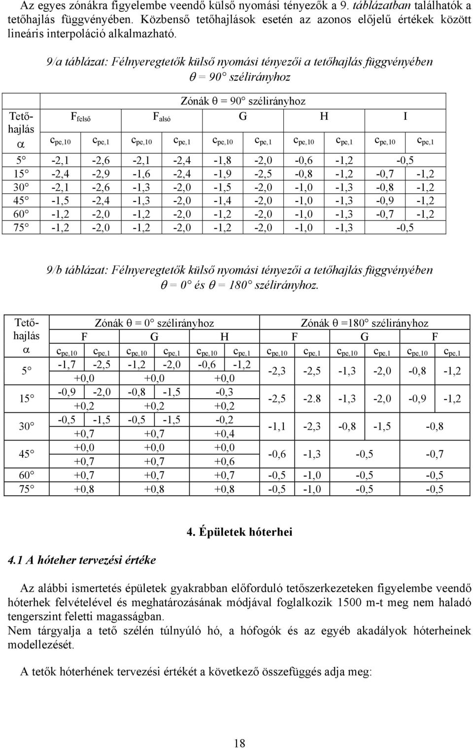 pe,1 c pe,10 c pe,1 5-2,1-2,6-2,1-2,4-1,8-2,0-0,6-1,2-0,5 15-2,4-2,9-1,6-2,4-1,9-2,5-0,8-1,2-0,7-1,2 30-2,1-2,6-1,3-2,0-1,5-2,0-1,0-1,3-0,8-1,2 45-1,5-2,4-1,3-2,0-1,4-2,0-1,0-1,3-0,9-1,2