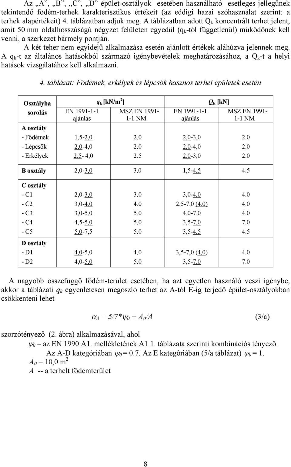 A ét teher nem egyiejű alalmazása esetén ajánlott értée aláhúzva jelenne meg. A q -t az általános hatásoból származó igénybevétele meghatározásához, a Q -t a helyi hatáso vizsgálatához ell alalmazni.