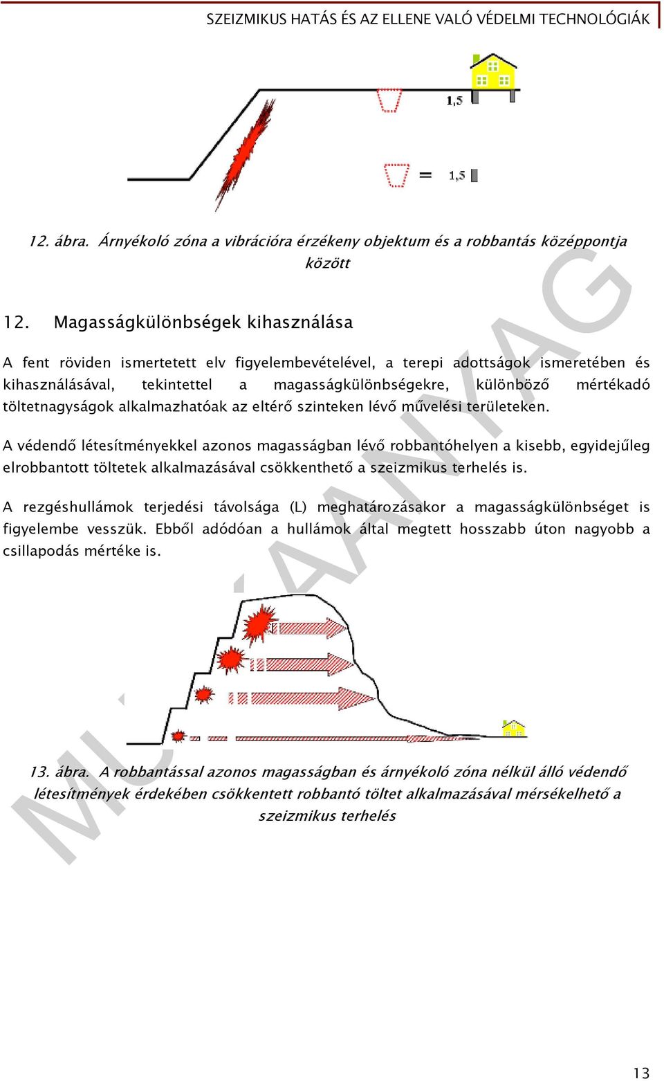 töltetnagyságok alkalmazhatóak az eltérő szinteken lévő művelési területeken.