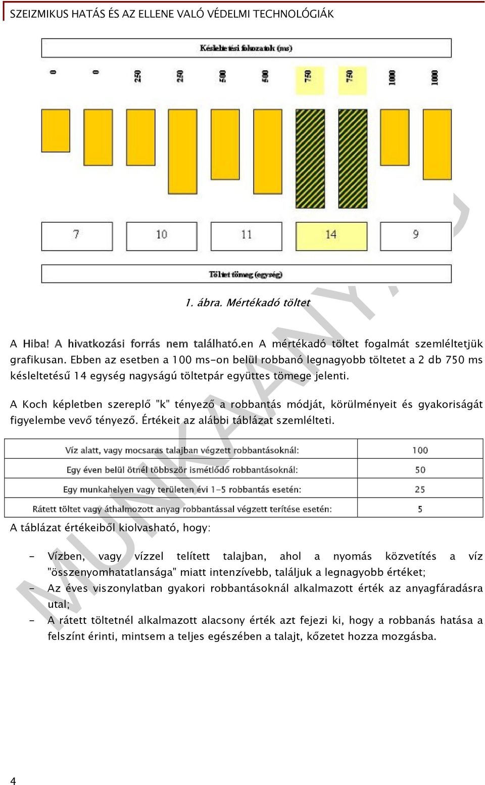 A Koch képletben szereplő "k" tényező a robbantás módját, körülményeit és gyakoriságát figyelembe vevő tényező. Értékeit az alábbi táblázat szemlélteti.