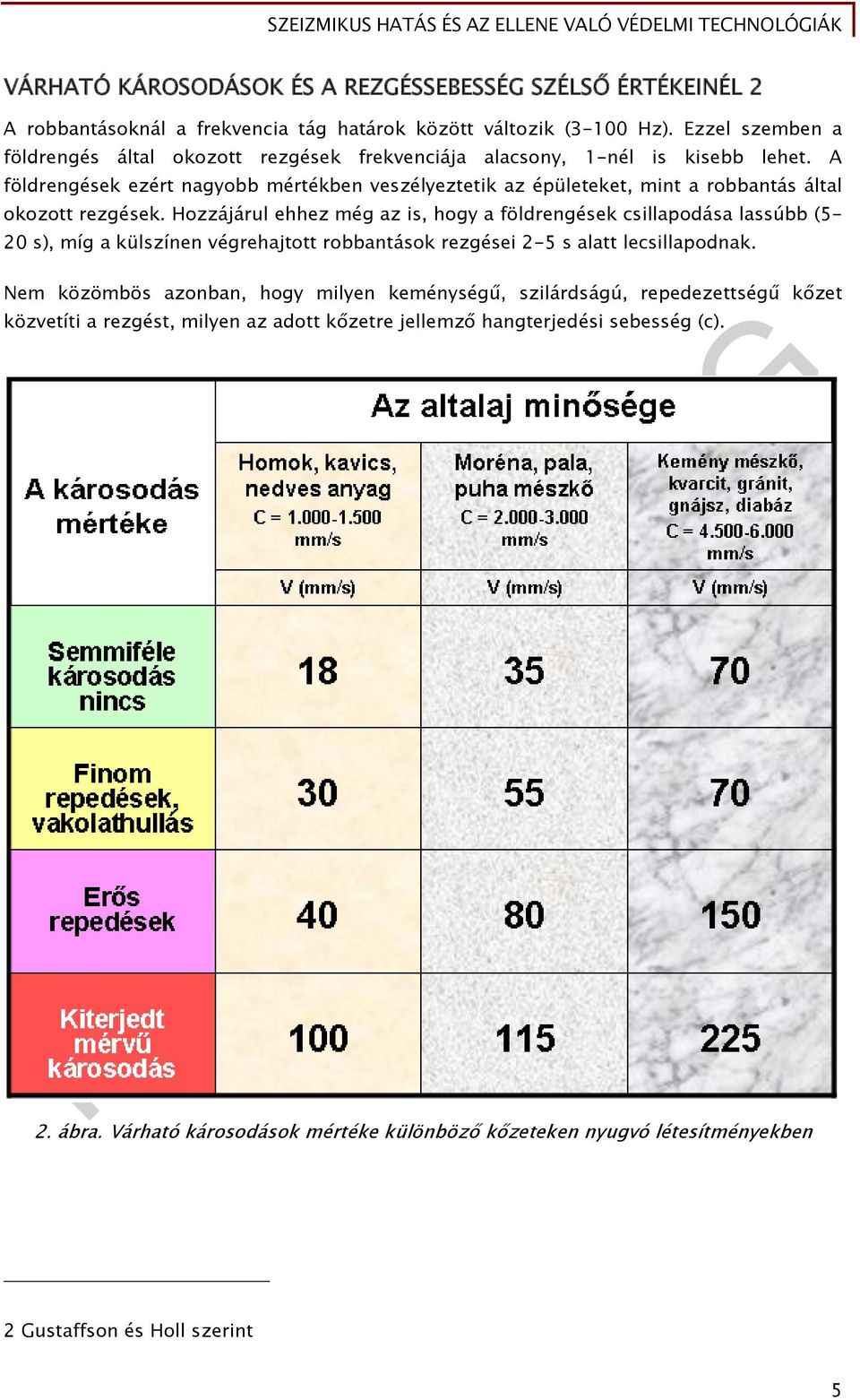 A földrengések ezért nagyobb mértékben veszélyeztetik az épületeket, mint a robbantás által okozott rezgések.