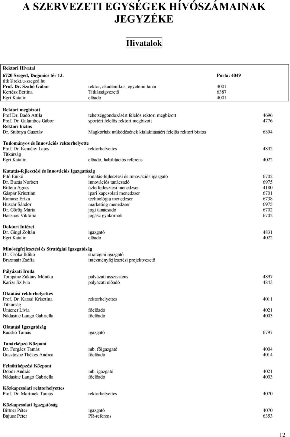 Badó Attila tehetséggondozásért felelős rektori megbízott 4696 Prof. Dr. Galambos Gábor sportért felelős rektori megbízott 4776 Rektori biztos Dr.