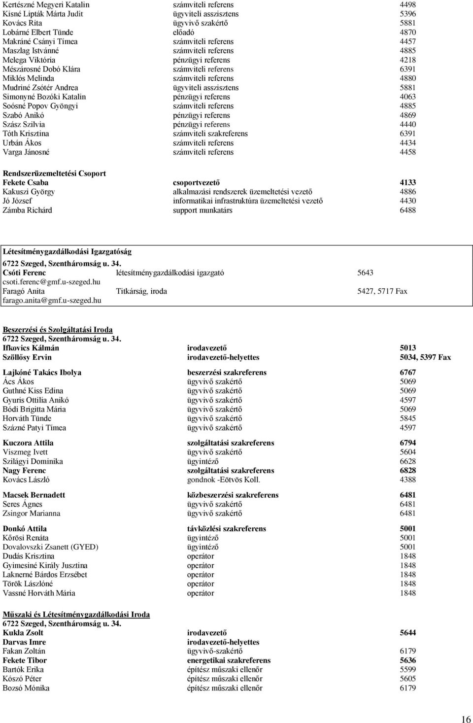 Mudriné Zsótér Andrea ügyviteli asszisztens 5881 Simonyné Bozóki Katalin pénzügyi referens 4063 Soósné Popov Gyöngyi számviteli referens 4885 Szabó Anikó pénzügyi referens 4869 Szász Szilvia pénzügyi