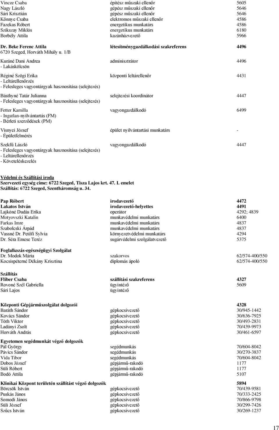 1/B Kuráné Dani Andrea adminisztrátor 4496 - Lakáskölcsön Réginé Szögi Erika központi leltárellenőr 4431 - Leltárellenőrzés - Felesleges vagyontárgyak hasznosítása (selejtezés) Básthyné Tatár