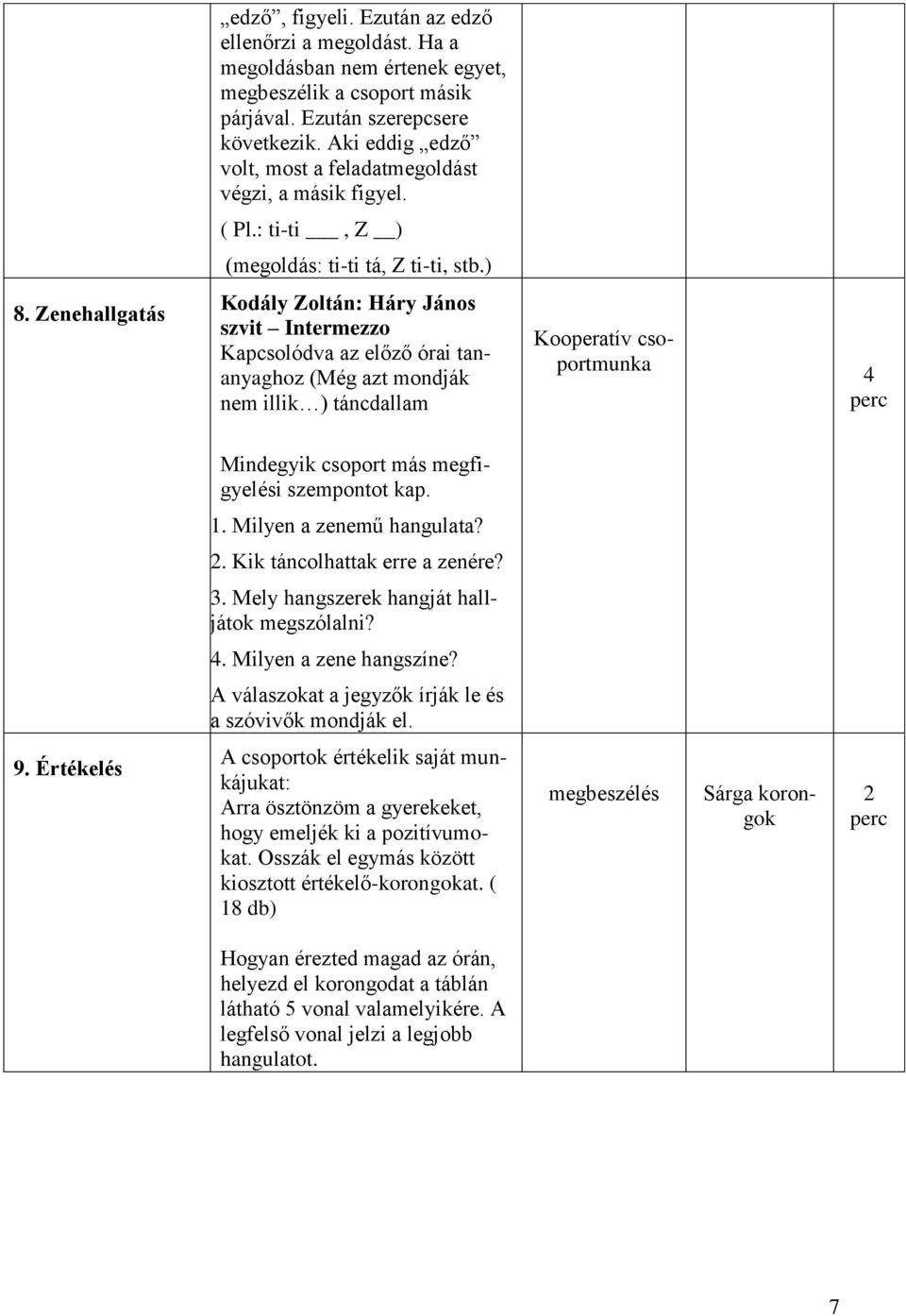 Zenehallgatás Kodály Zoltán: Háry János szvit Intermezzo Kapcsolódva az előző órai tananyaghoz (Még azt mondják nem illik ) táncdallam Kooperatív csoportmunka 4 Mindegyik csoport más megfigyelési