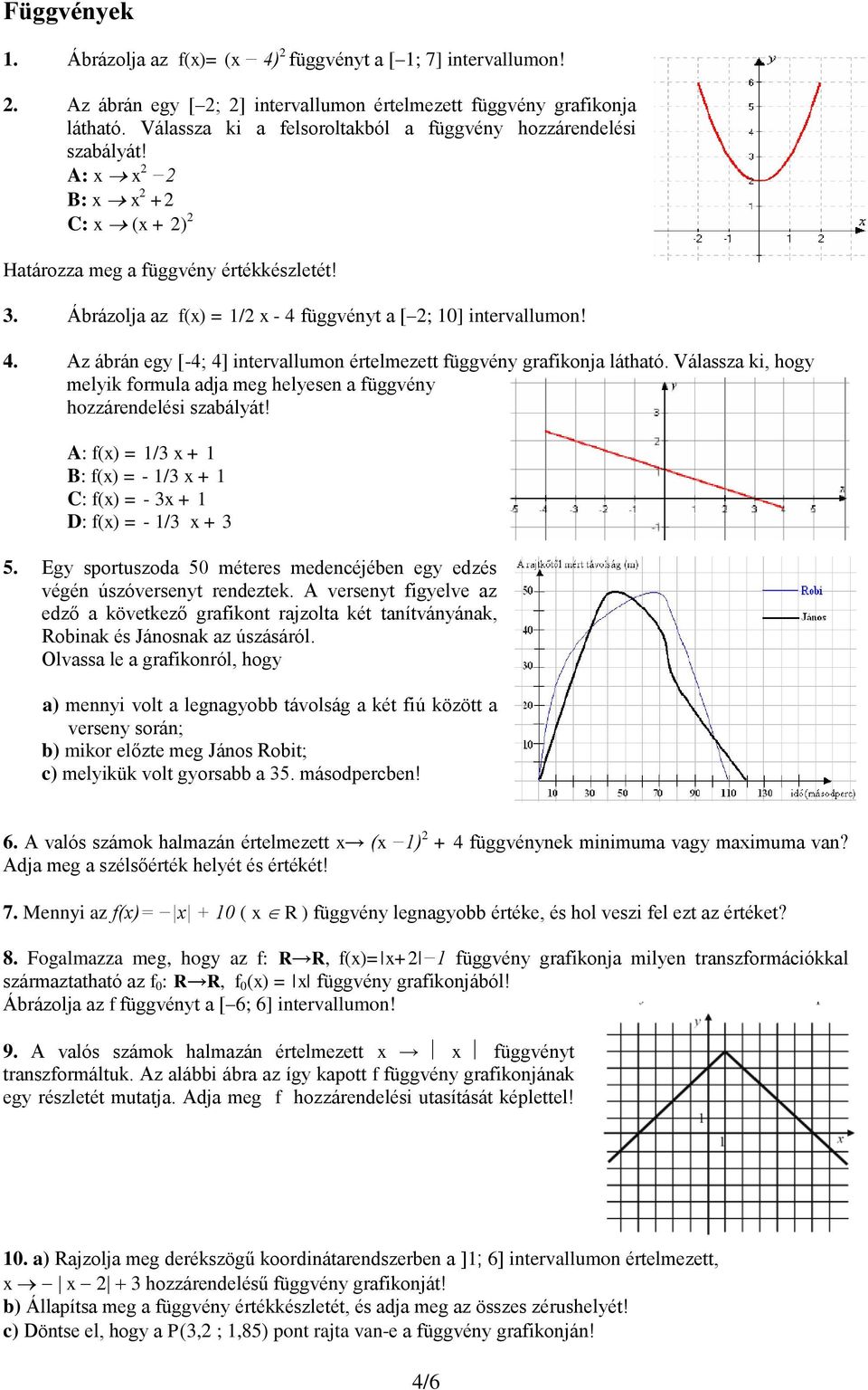 Ábrázolja az f(x) = 1/2 x - 4 függvényt a [ 2; 10] intervallumon! 4. Az ábrán egy [-4; 4] intervallumon értelmezett függvény grafikonja látható.