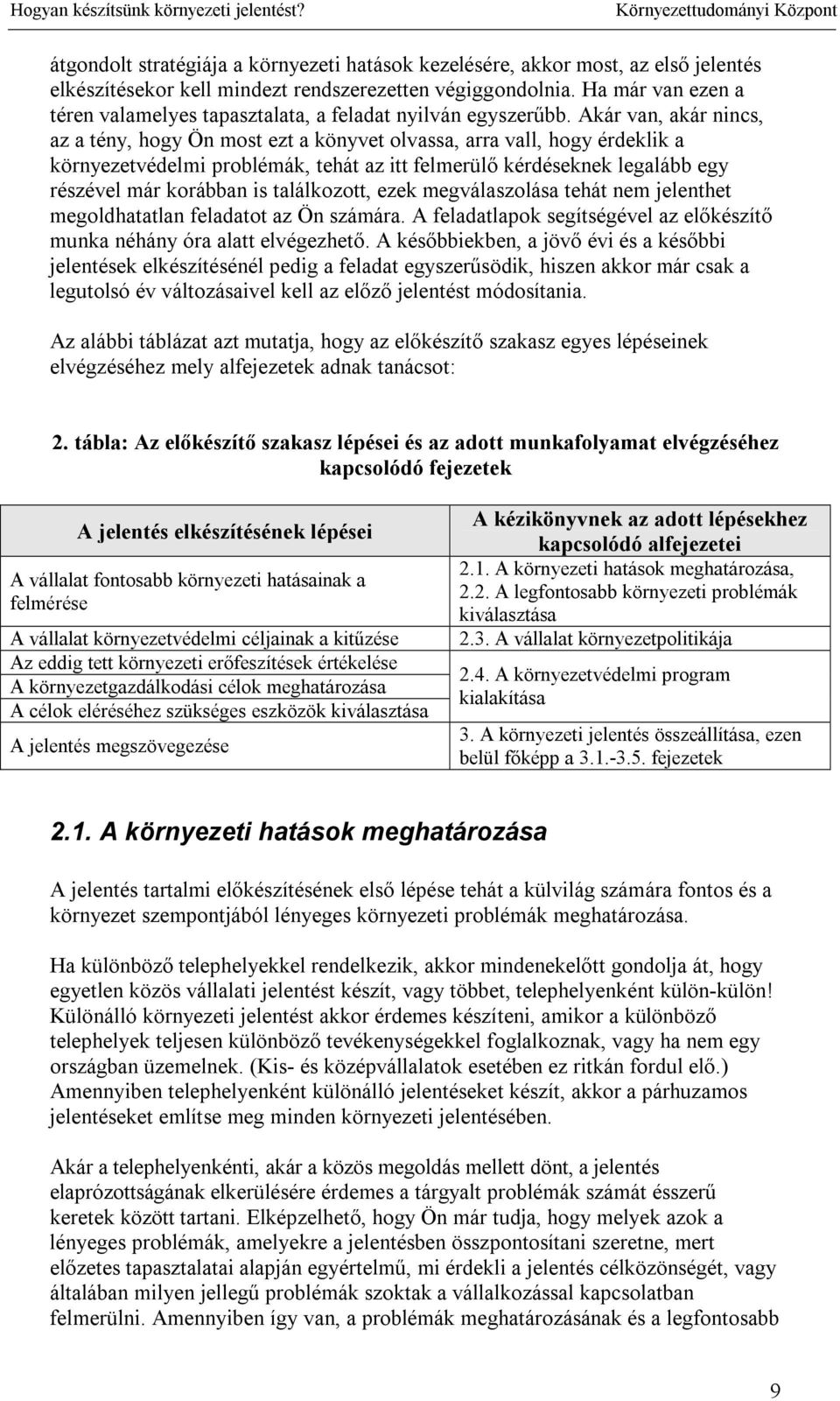 Akár van, akár nincs, az a tény, hogy Ön most ezt a könyvet olvassa, arra vall, hogy érdeklik a környezetvédelmi problémák, tehát az itt felmerülő kérdéseknek legalább egy részével már korábban is