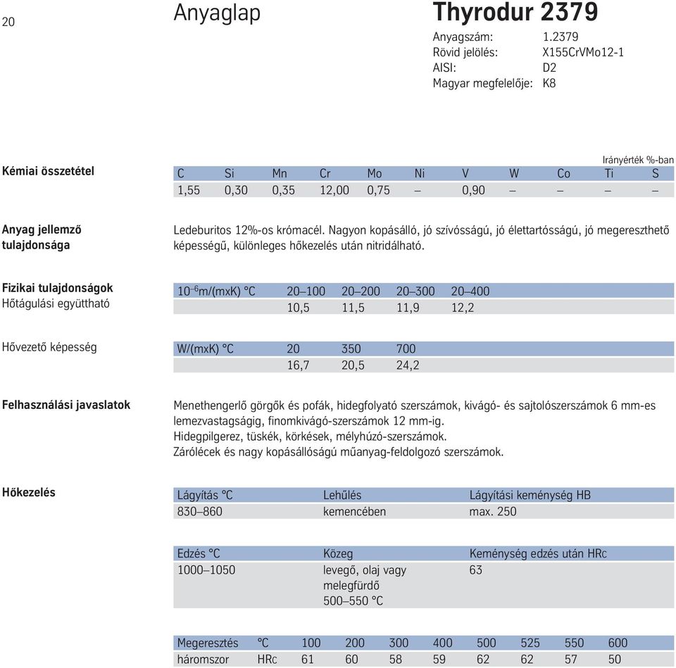 Ledeburitos 12%-os krómacél. Nagyon kopásálló, jó szívósságú, jó élettartósságú, jó megereszthetô képességû, különleges hôkezelés után nitridálható.