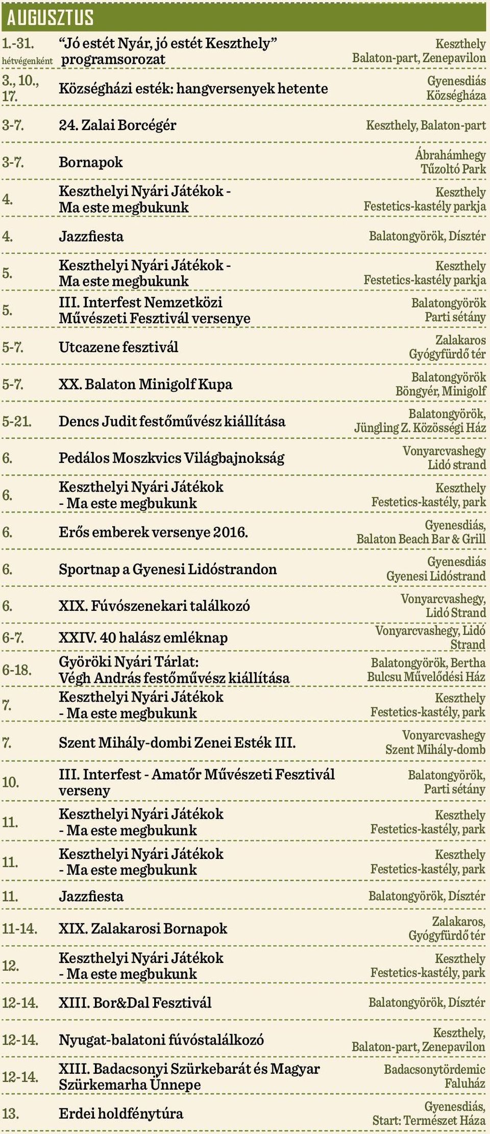 Interfest Nemzetközi Művészeti Fesztivál versenye 5-7. Utcazene fesztivál 5-7. XX. Balaton Minigolf Kupa 5-21. Dencs Judit festőművész kiállítása 6. Pedálos Moszkvics Világbajnokság 6.