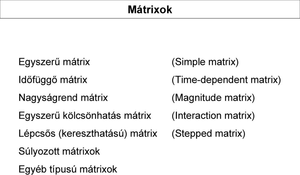 Egyszerű kölcsönhatás mátrix (Interaction matrix) Lépcsős