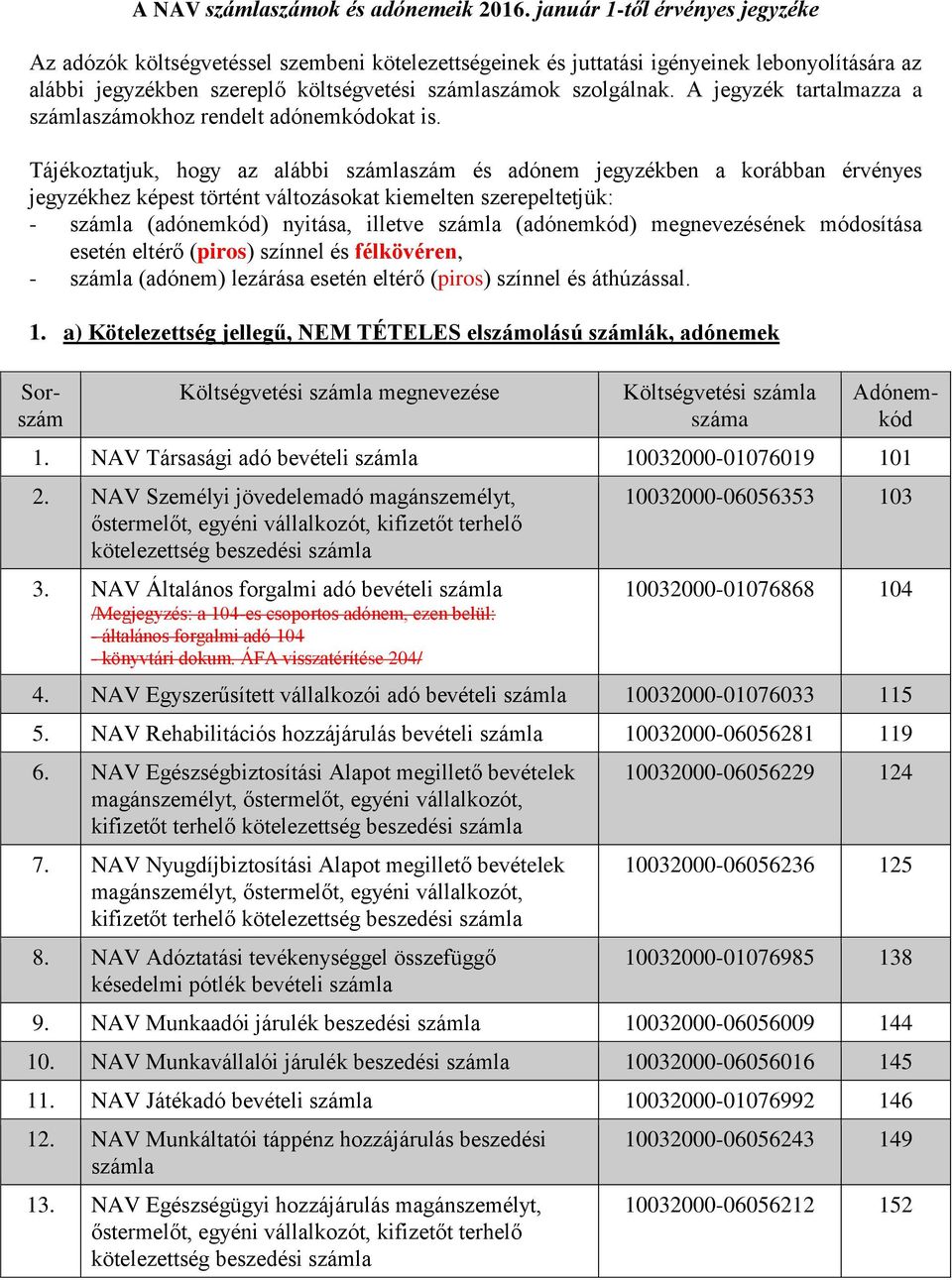 A jegyzék tartalmazza a számokhoz rendelt adónemkódokat is.