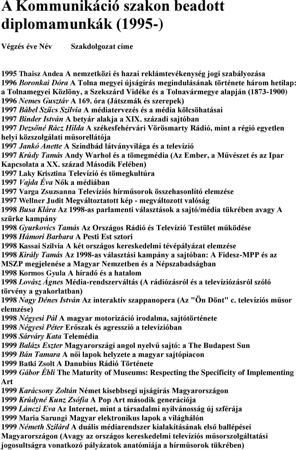 óra (Játszmák és szerepek) 1997 Bábel Szűcs Szilvia A médiatervezés és a média kölcsöhatásai 1997 Binder István A betyár alakja a XIX.