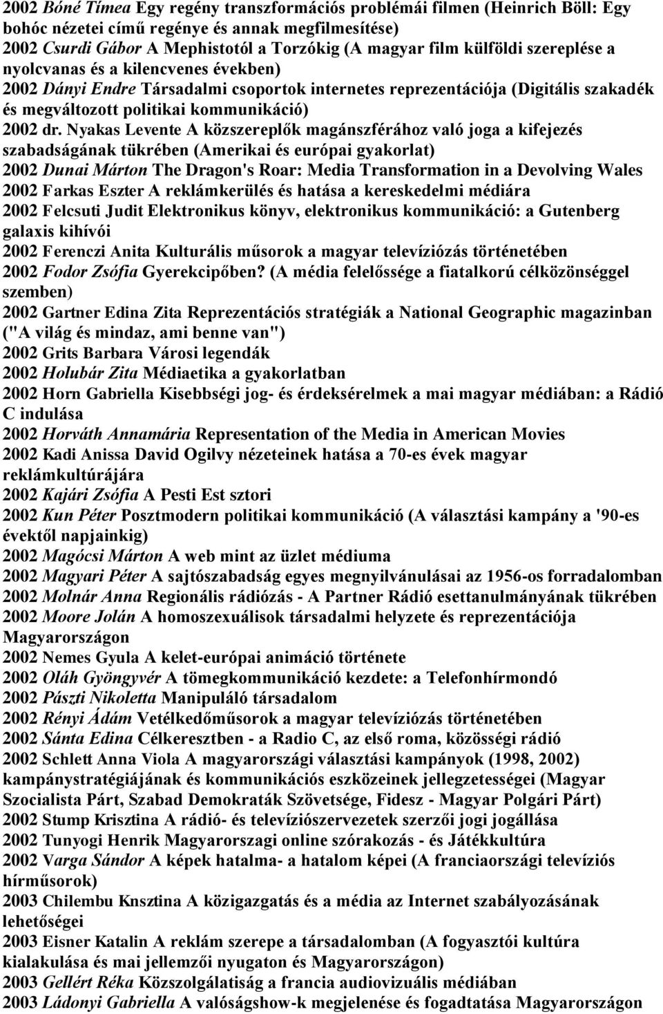 Nyakas Levente A közszereplők magánszférához való joga a kifejezés szabadságának tükrében (Amerikai és európai gyakorlat) 2002 Dunai Márton The Dragon's Roar: Media Transformation in a Devolving