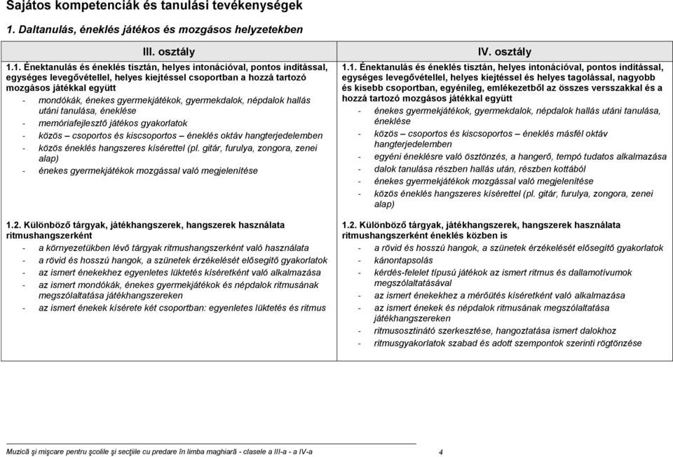 1. Énektanulás és éneklés tisztán, helyes intonációval, pontos indítással, egységes levegővétellel, helyes kiejtéssel csoportban a hozzá tartozó mozgásos játékkal együtt - mondókák, énekes